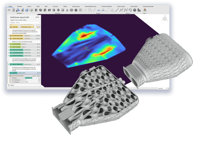 Product design and development